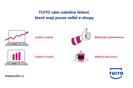 Chcete svým klientům nabízet relevatní pojistné produkty?